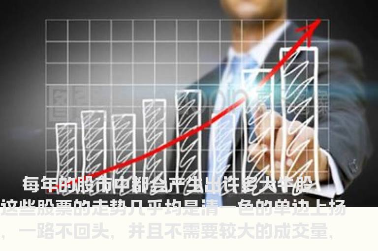 庄股出货前骗人技法完全透析！