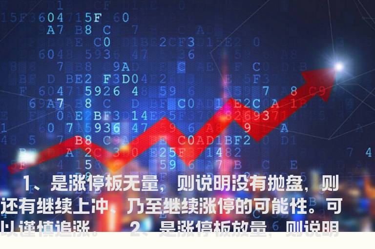 如何利用涨停板抓大黑马