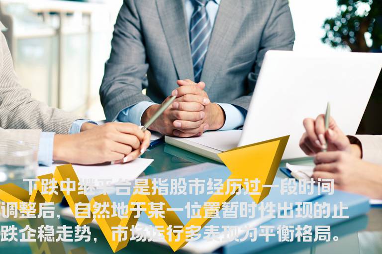 三招识别下跌中继平台