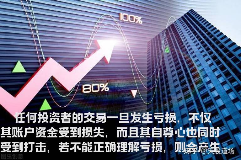 亏损时的错误态度及处理方法