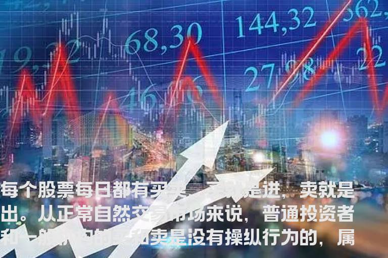 大资金交易对股价产生的影响以及庄家起源
