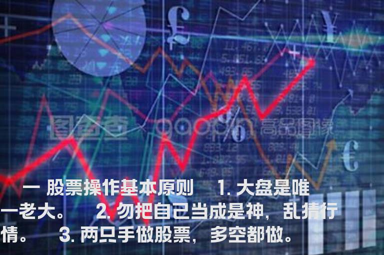 操盘心经九招三十二法