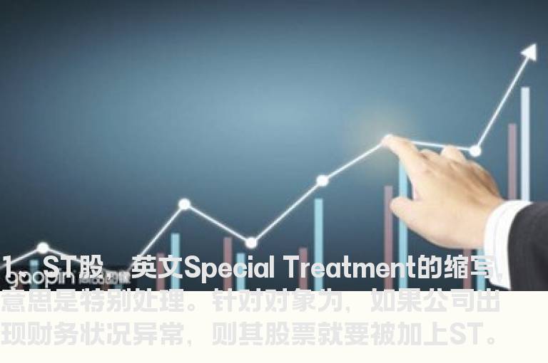 不得不知的ST股和*ST股