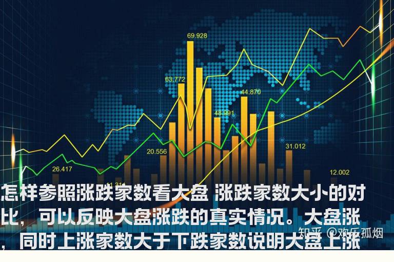 怎样参照涨跌家数看大盘
