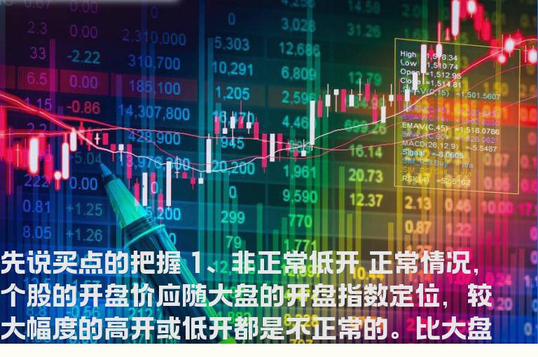 高手是如何把握分时图的买卖点