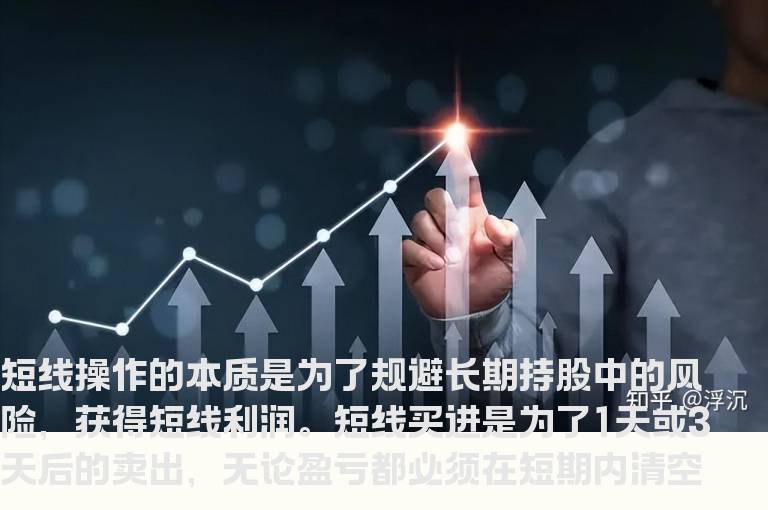 短线如何在下午收盘前下单