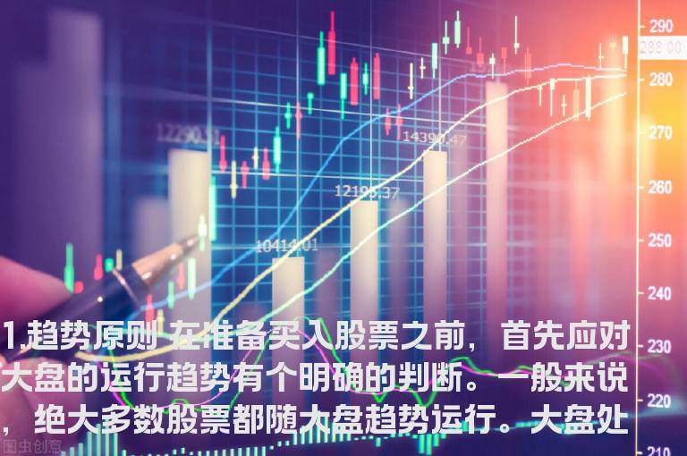 炒股最有效的买入五原则