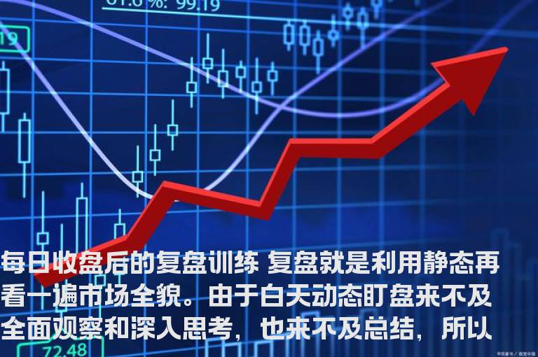 如何培养出好的交易盘感