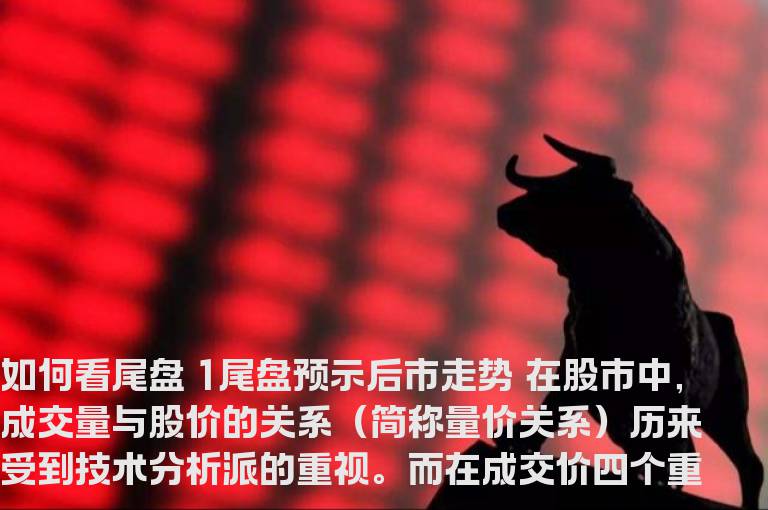 如何看盘--尾盘