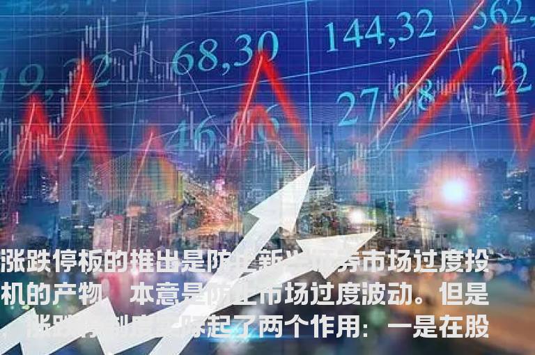 在涨停板上买股票