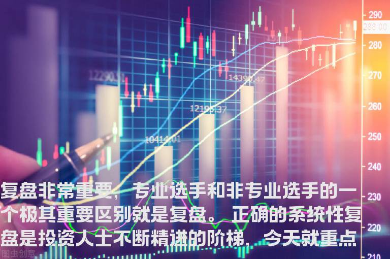 高手必看！每日复盘要点！