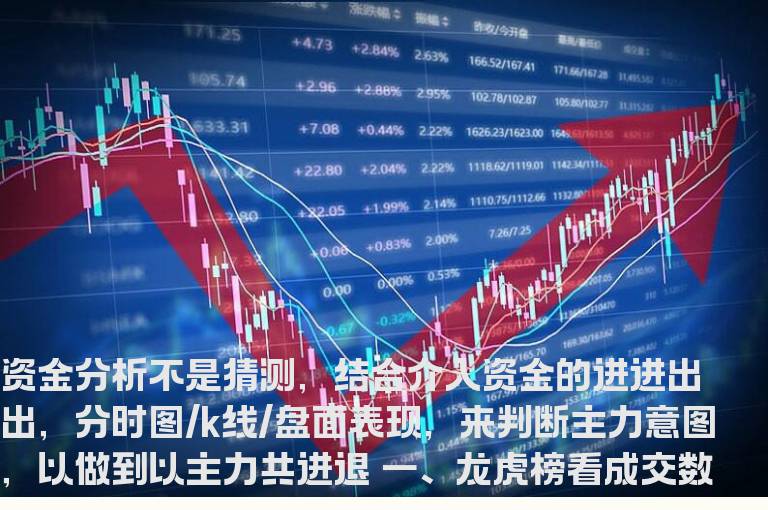 如何看成交龙虎榜