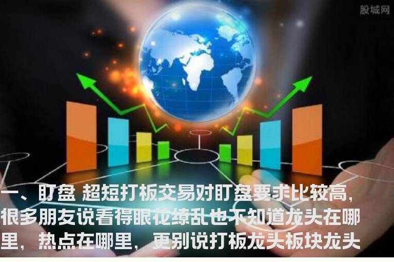 短线交易如何盯盘和打板