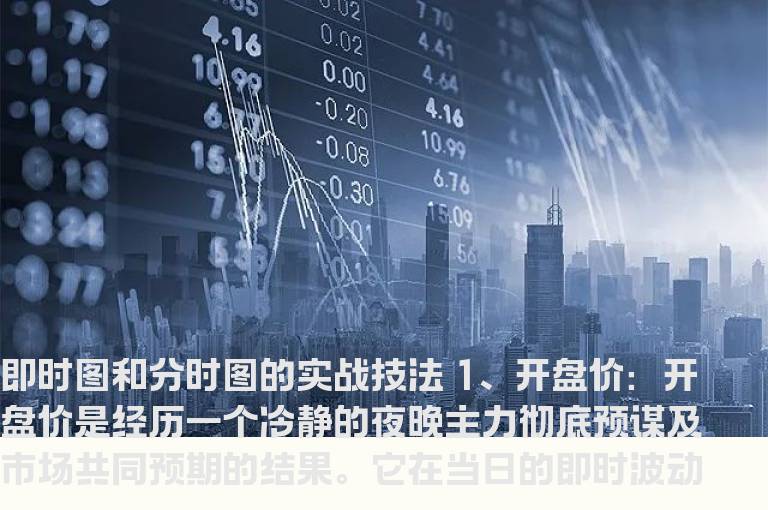 即时图和分时图的实战技法