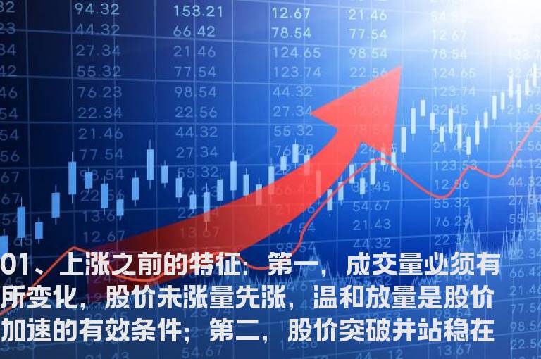 操盘手总结的108个看盘绝招