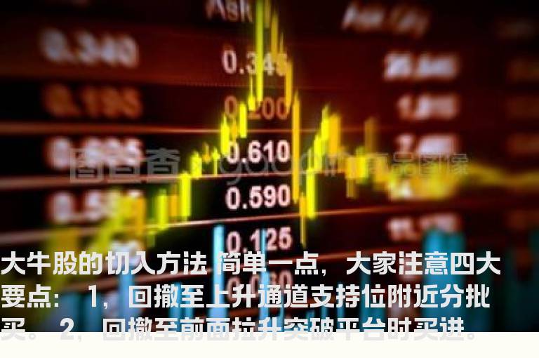 大牛股的切入方法