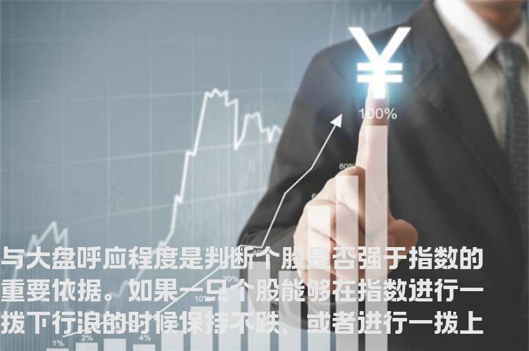 判断个股强势的依据