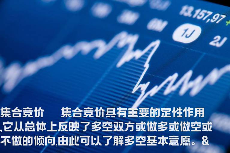 看盘知识:开盘,盘中,尾盘详解