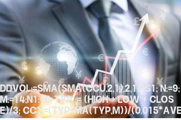 通达信捕捉黑马 极品公式的源码 省得别人说我弄得有未来