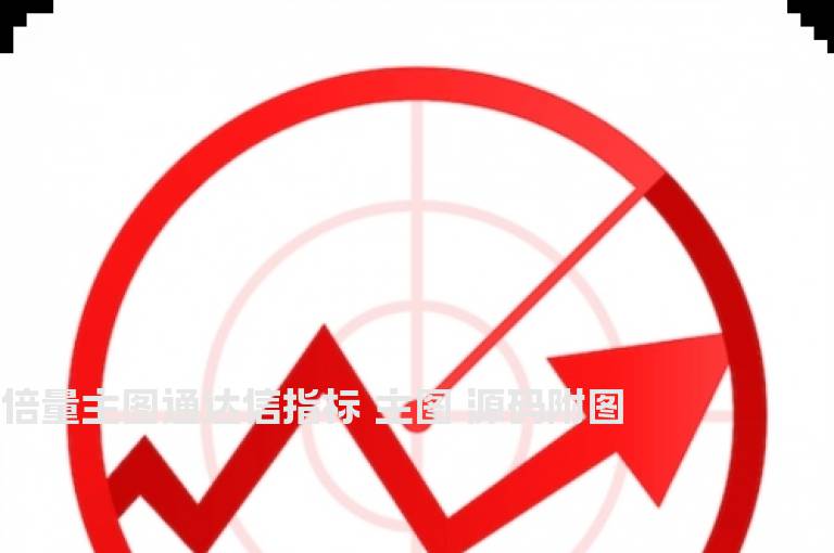 倍量主图通达信指标 主图 源码附图