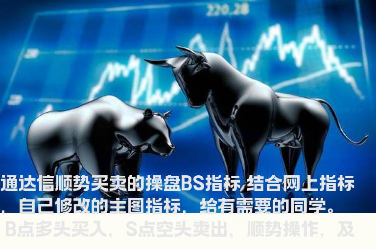 通达信顺势买卖的操盘BS指标