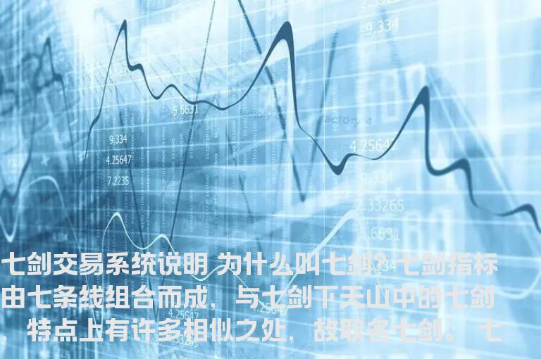 通达信七剑主图指标公式贴图 加密