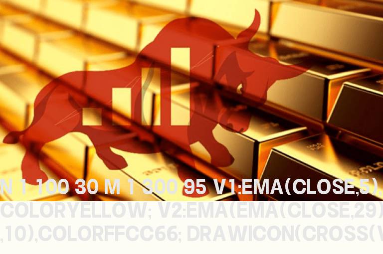 通达信追涨绝招源码主图