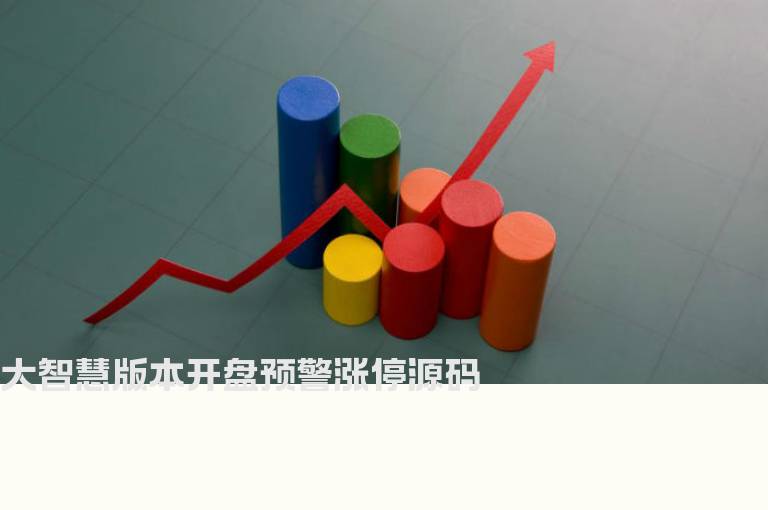大智慧版本开盘预警涨停源码