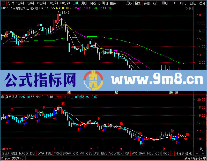 通达信天星主图非常好用未加密选股指标公式源码
