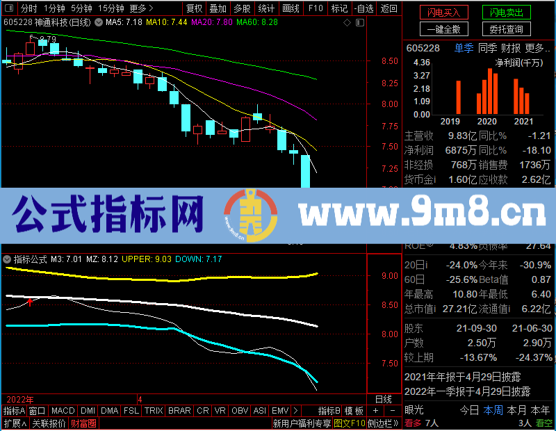 通达信八线合一定牛熊主图未加密选股指标公式源码