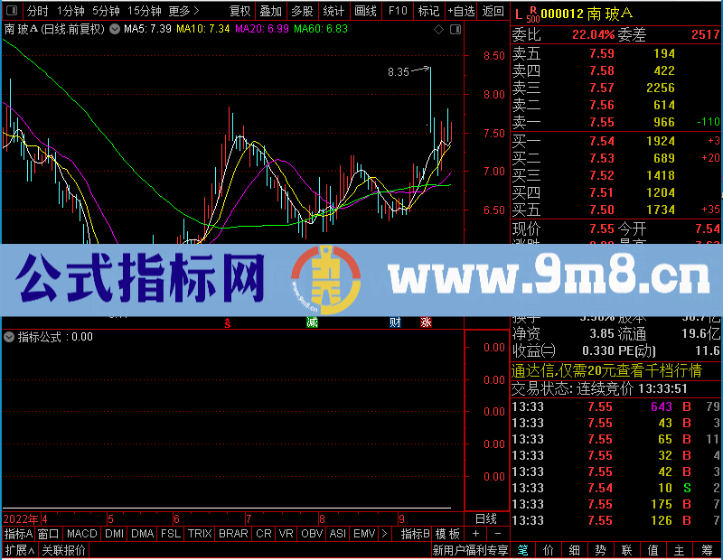 通达信四线粘合一阳穿主图未加密选股指标公式源码