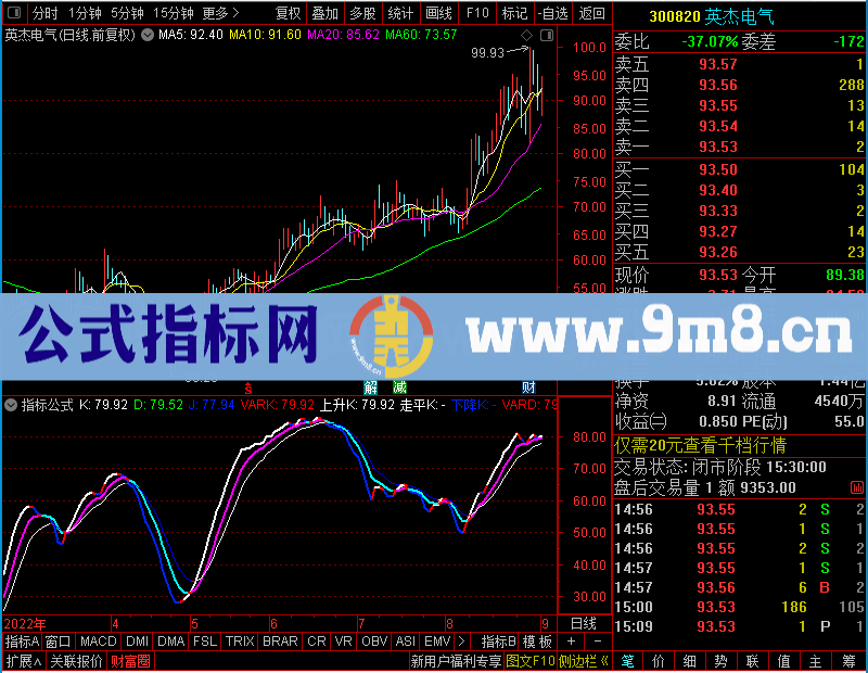 通达信又一个变色KDJ副图老未加密选股指标公式源码
