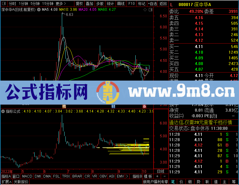 通达信筹码分布主图叠加清晰一目了然未加密选股指标公式源码