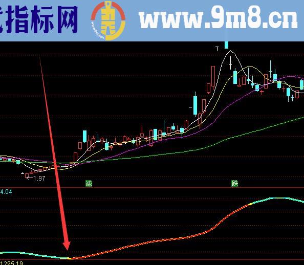 金线版自己用的一线天顶格筹码