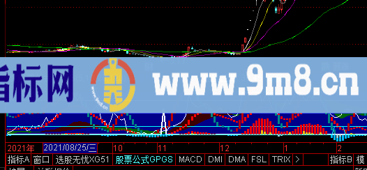 通达信新猪腾四海优化版指标选股公式精选