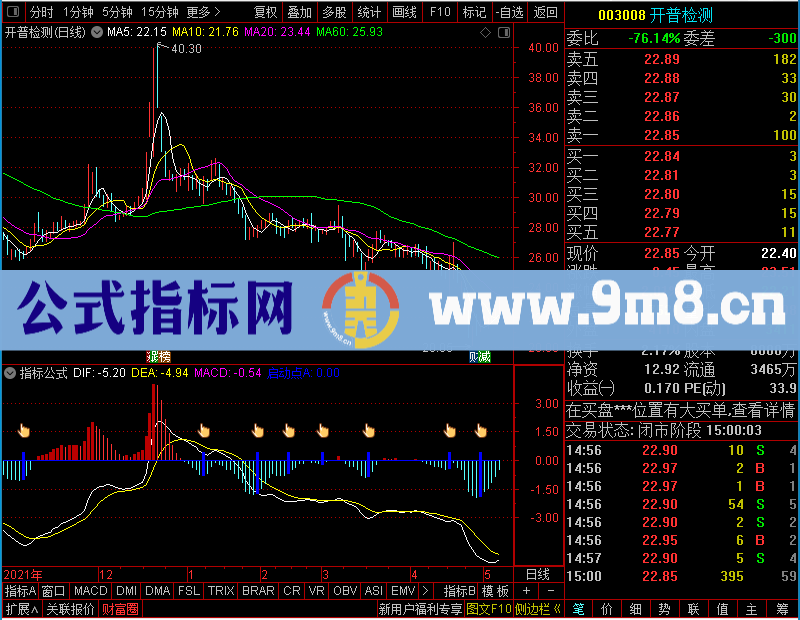 通达信低位启动点幅图未加密选股指标公式源码