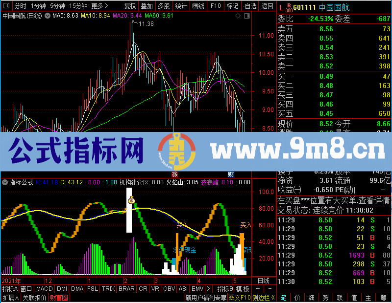 通达信主力动态监控贴图未加密选股指标公式源码