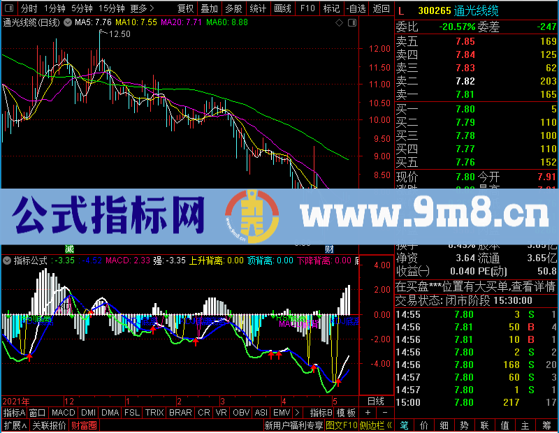 通达信MACD+KDJ+RSI未加密选股指标公式源码