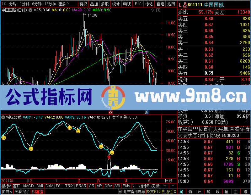 通达信立竿见影贴图未加密选股指标公式源码