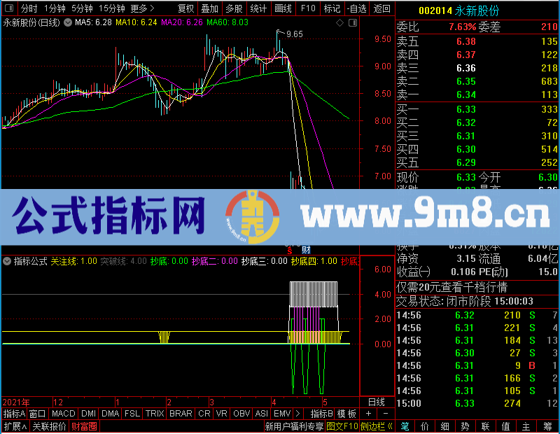 通达信牛熊股都能赚钱未加密选股指标公式源码