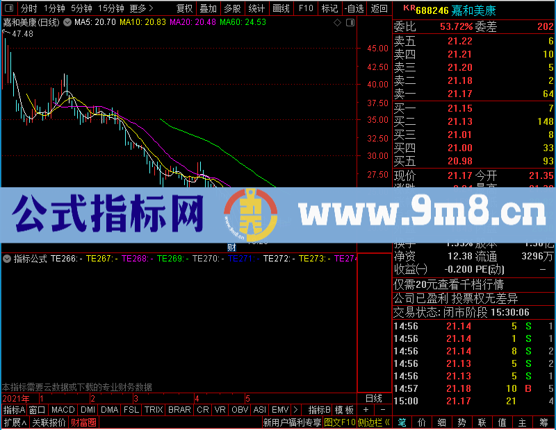 通达信十大股东专业财务函数（F10）未加密选股指标公式源码