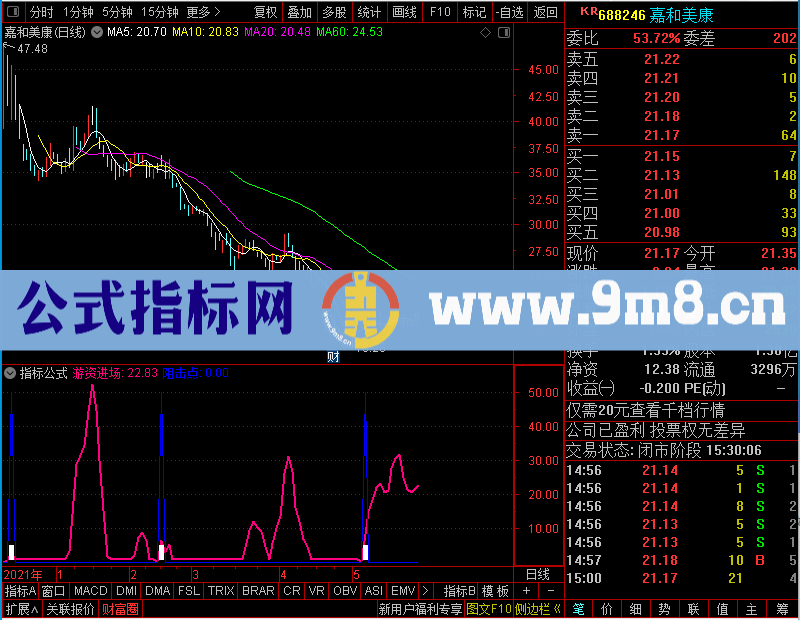 通达信阻击黑马K线图未加密选股指标公式源码