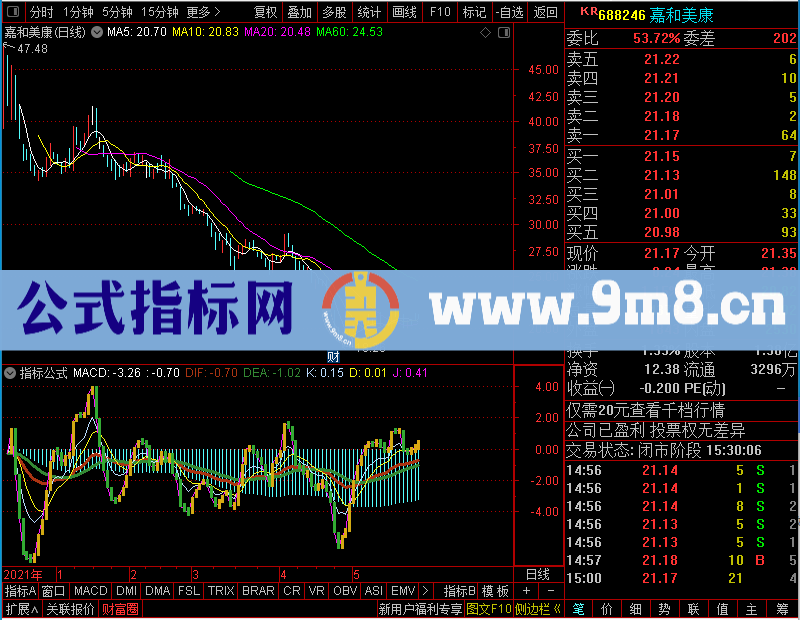通达信实战KDJK线图未加密选股指标公式源码