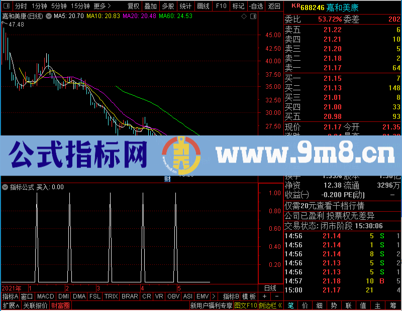 通达信英勇善战未加密选股指标公式源码