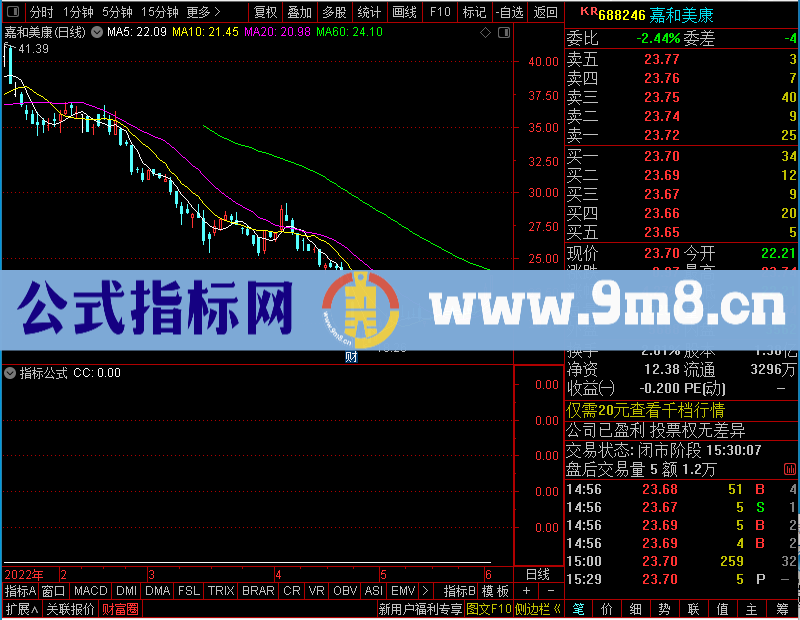通达信一阳五线未加密选股指标公式源码
