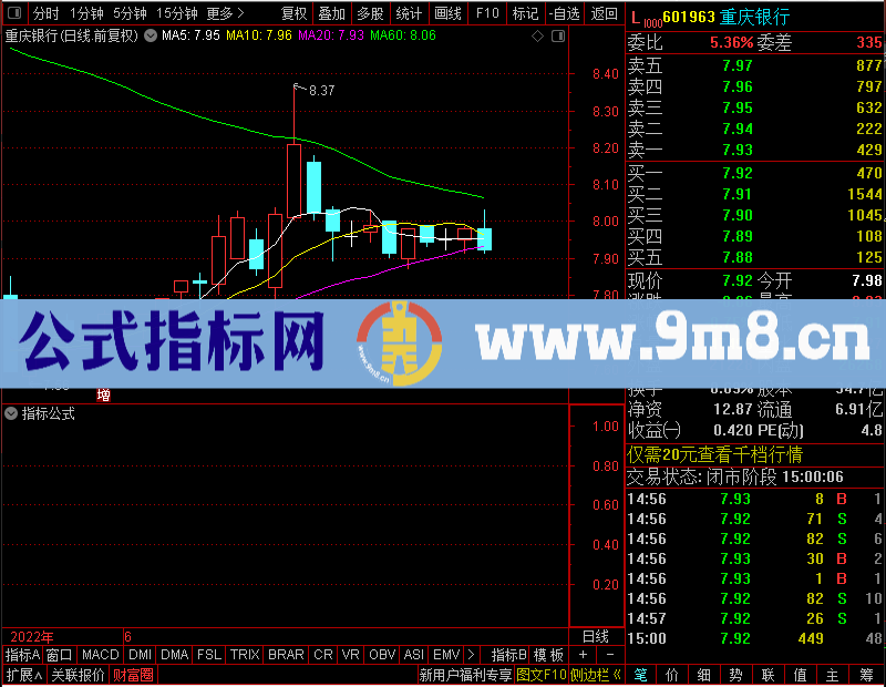 通达信妖股起涨未加密选股指标公式源码