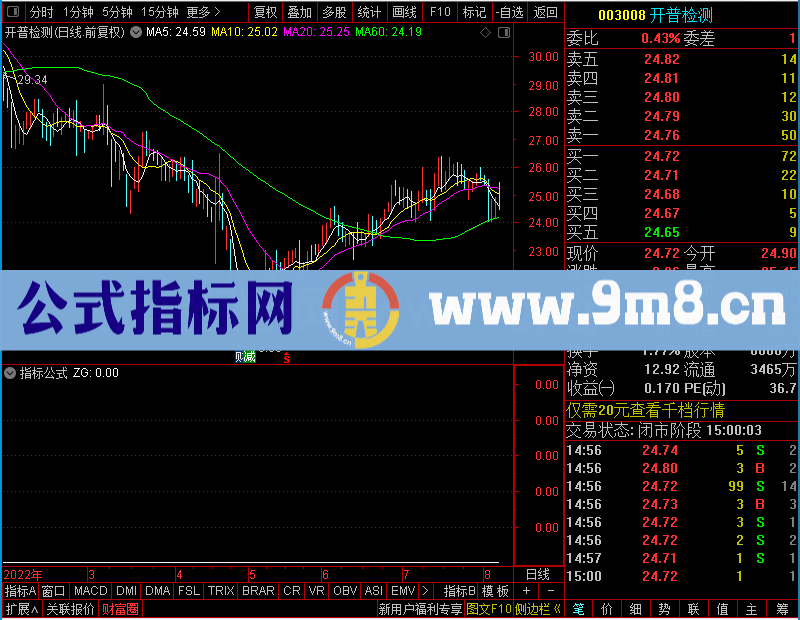 通达信亮剑出手，必有盈利未加密选股指标公式源码