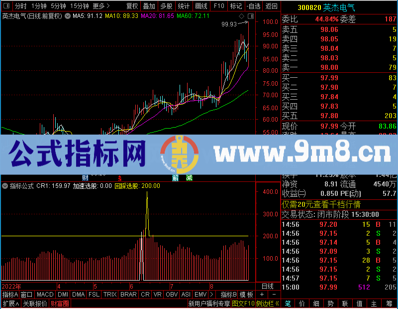 通达信短线加速和回踩幅图未加密选股指标公式源码