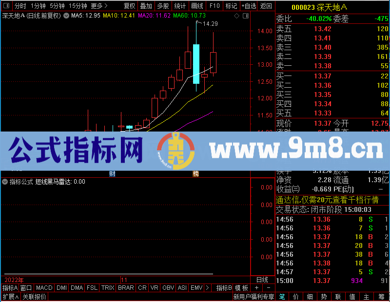 通达信短线黑马雷达附简单用法未加密选股指标公式源码