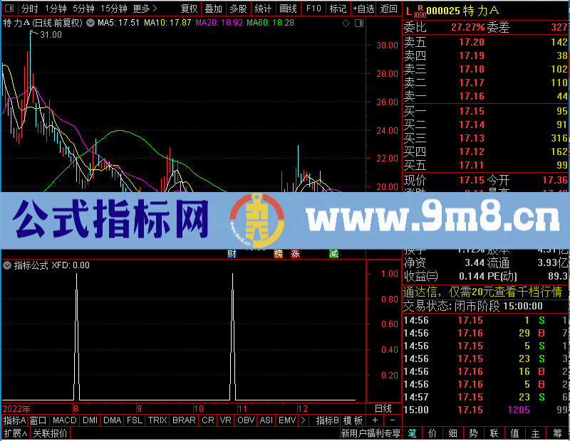 通达信异动大阴买入金钻未加密选股指标公式源码